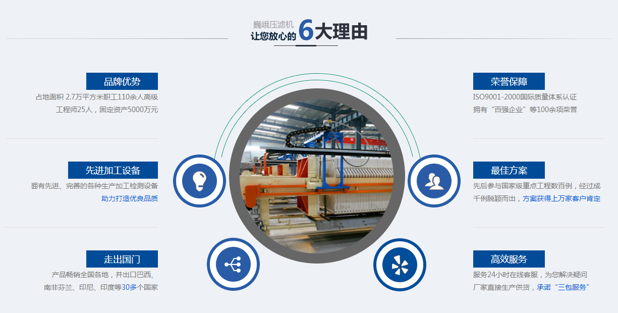 案例展示